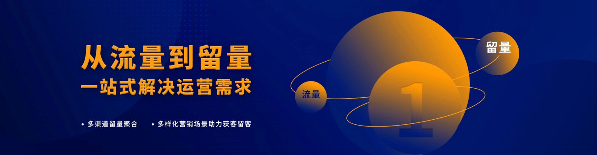 安次竞价代运营